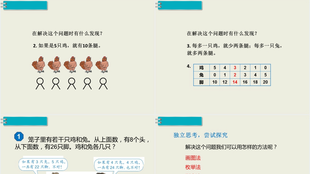 四年级数学下册鸡兔同笼PPT课件 四年级数学下册鸡兔同笼PPT课件