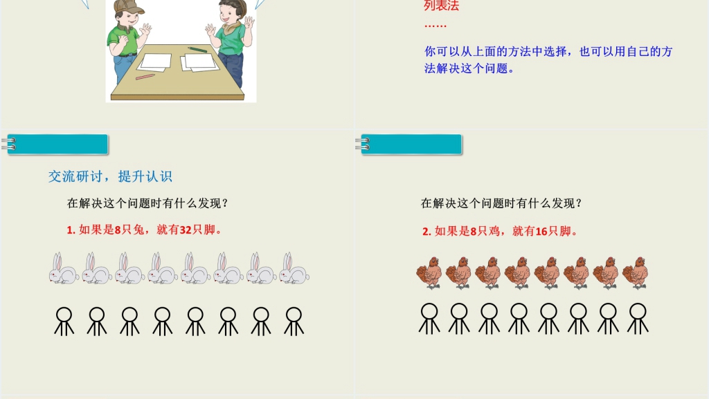 四年级数学下册鸡兔同笼PPT课件 四年级数学下册鸡兔同笼PPT课件