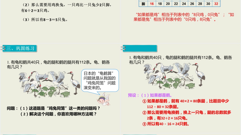 四年级数学下册鸡兔同笼PPT课件 四年级数学下册鸡兔同笼PPT课件