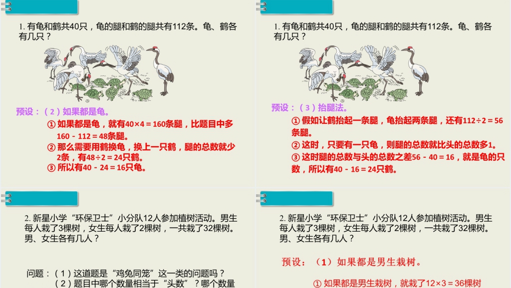 四年级数学下册鸡兔同笼PPT课件 四年级数学下册鸡兔同笼PPT课件