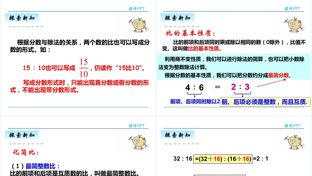 人教版六年级数学下册数与代数比和比例PPT课件 人教版六年级数学下册数与代数比和比例PPT课件