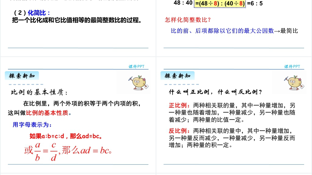 人教版六年级数学下册数与代数比和比例PPT课件 人教版六年级数学下册数与代数比和比例PPT课件