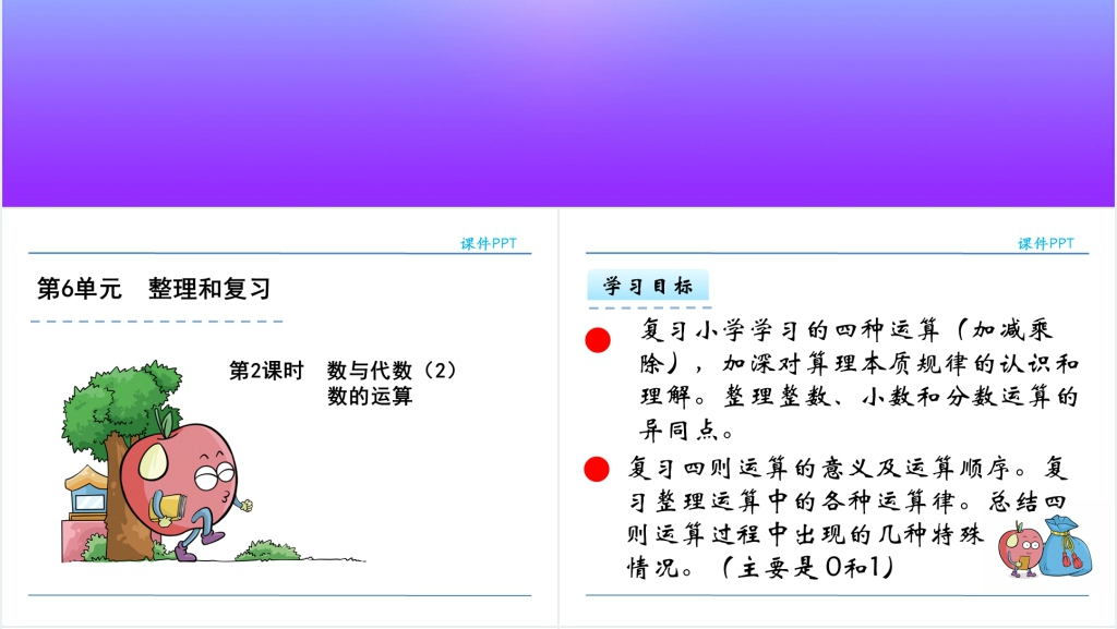 人教版六年级数学下册数与代数PPT课件 人教版六年级数学下册数与代数PPT课件