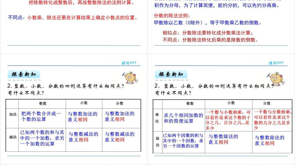 人教版六年级数学下册数与代数PPT课件 人教版六年级数学下册数与代数PPT课件
