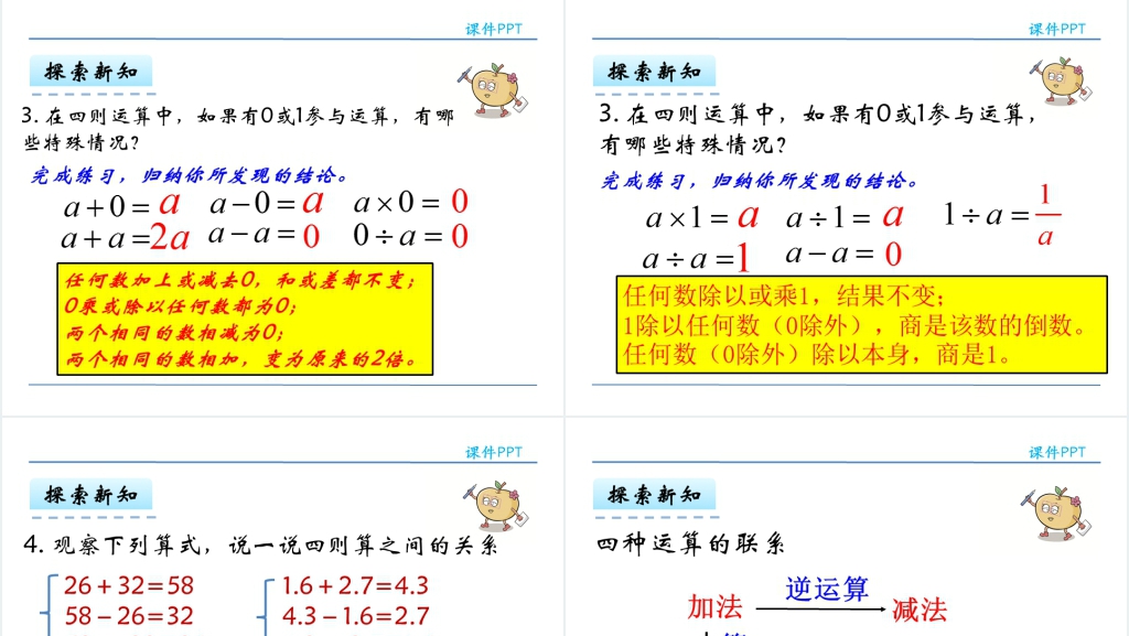 人教版六年级数学下册数与代数PPT课件 人教版六年级数学下册数与代数PPT课件