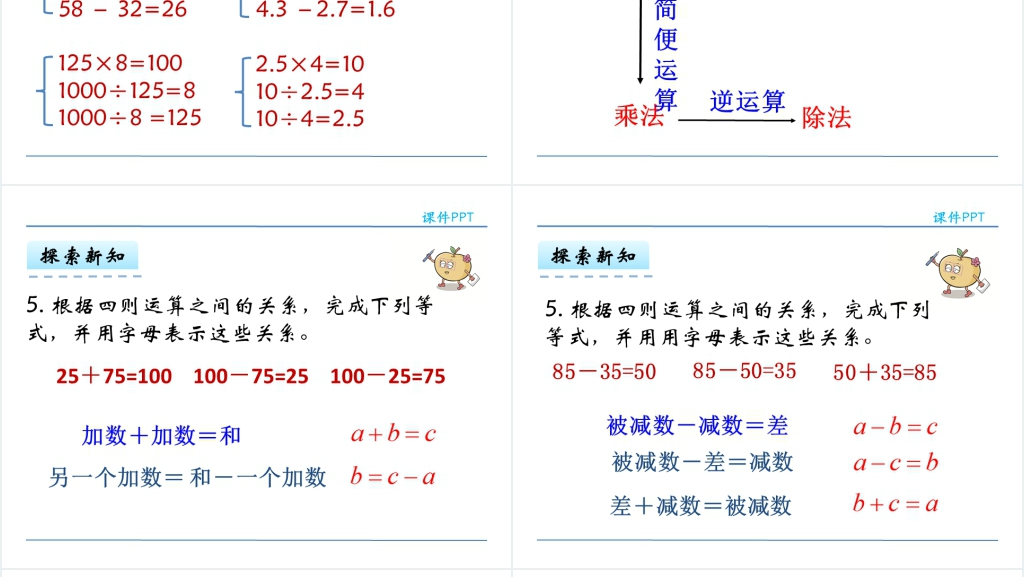 人教版六年级数学下册数与代数PPT课件 人教版六年级数学下册数与代数PPT课件