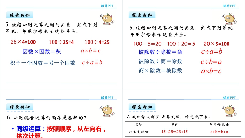人教版六年级数学下册数与代数PPT课件 人教版六年级数学下册数与代数PPT课件