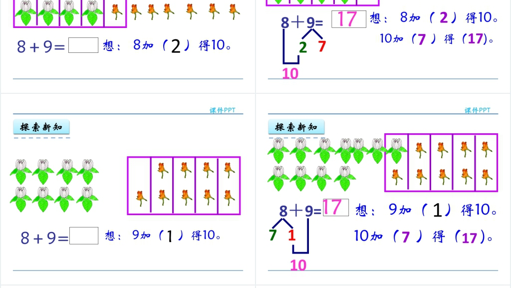 人教实验版一年级数学上册第8单元20以内的进位加法2 8、7、6加几PPT课件 人教实验版一年级数学上册第8单元20以内的进位加法2 8、7、6加几PPT课件