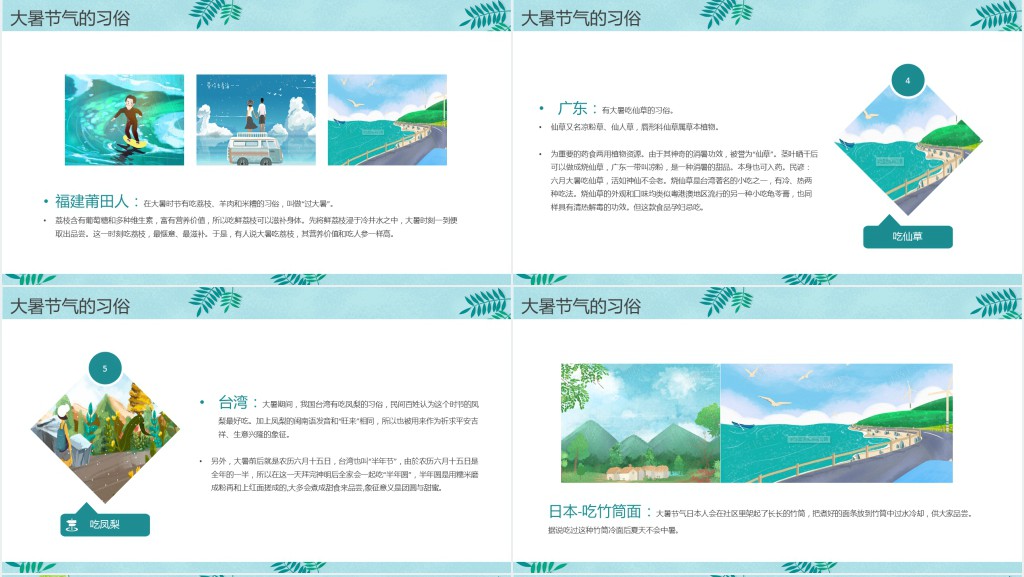 大暑节气的历史由来PPT模板 大暑节气的历史由来PPT模板