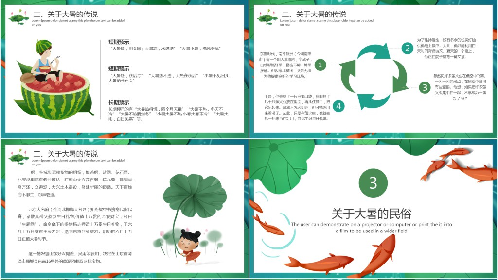 节气大暑的民俗PPT模板 节气大暑的民俗PPT模板