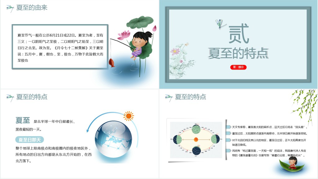 夏至节气宣传和介绍PPT模板