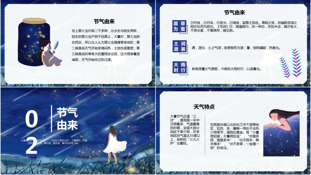 大暑节气的特点PPT模板 大暑节气的特点PPT模板