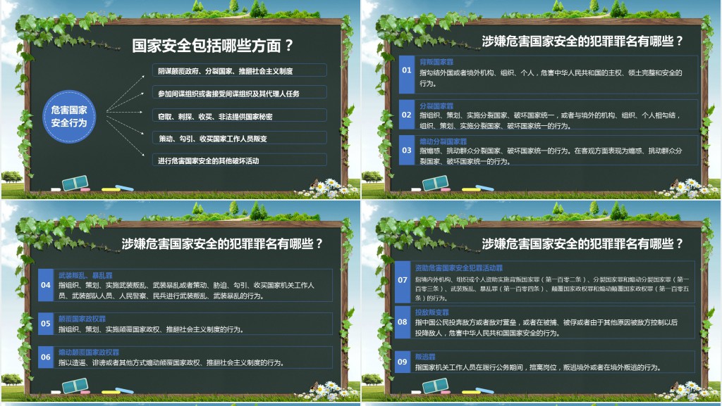 中学生国家安全教育日主题班会PPT 中学生国家安全教育日主题班会PPT