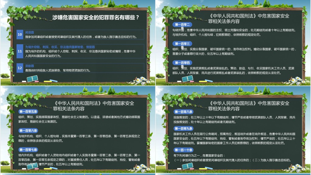 中学生国家安全教育日主题班会PPT 中学生国家安全教育日主题班会PPT