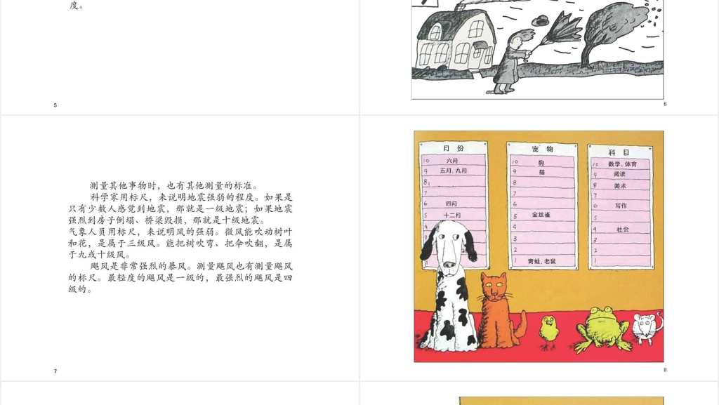多多少少谈测量数学绘本故事PPT课件 多多少少谈测量数学绘本故事PPT课件