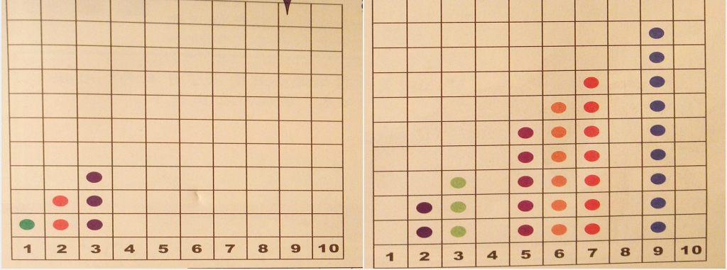 幼儿园中班数学接下去是几PPT课件 幼儿园中班数学接下去是几PPT课件