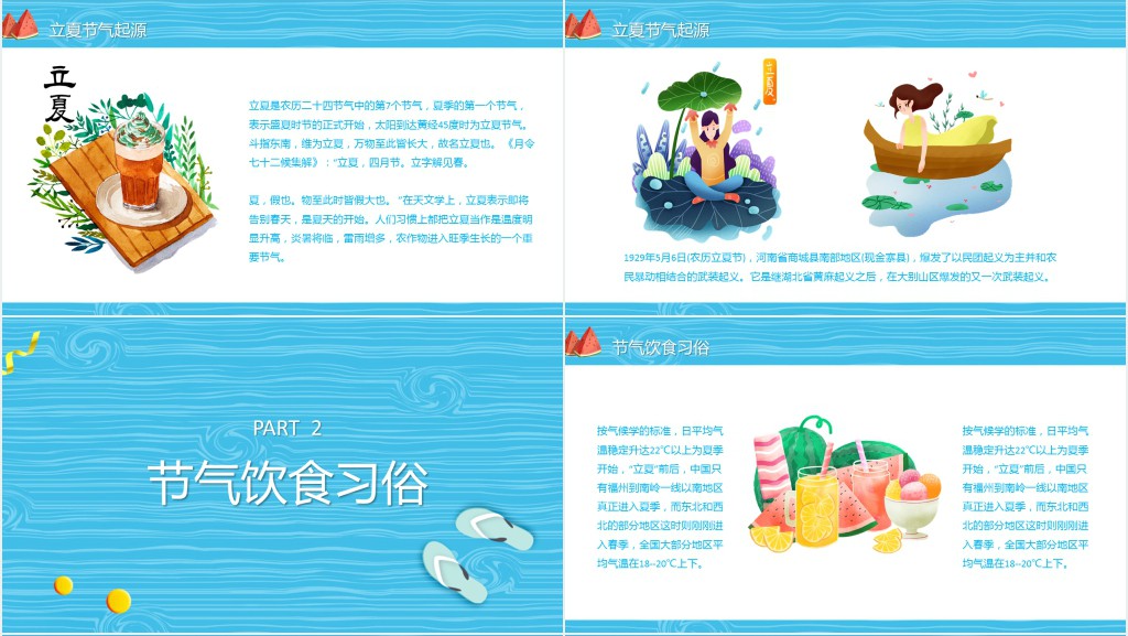 立夏节气的由来PPT模板 立夏节气的由来PPT模板