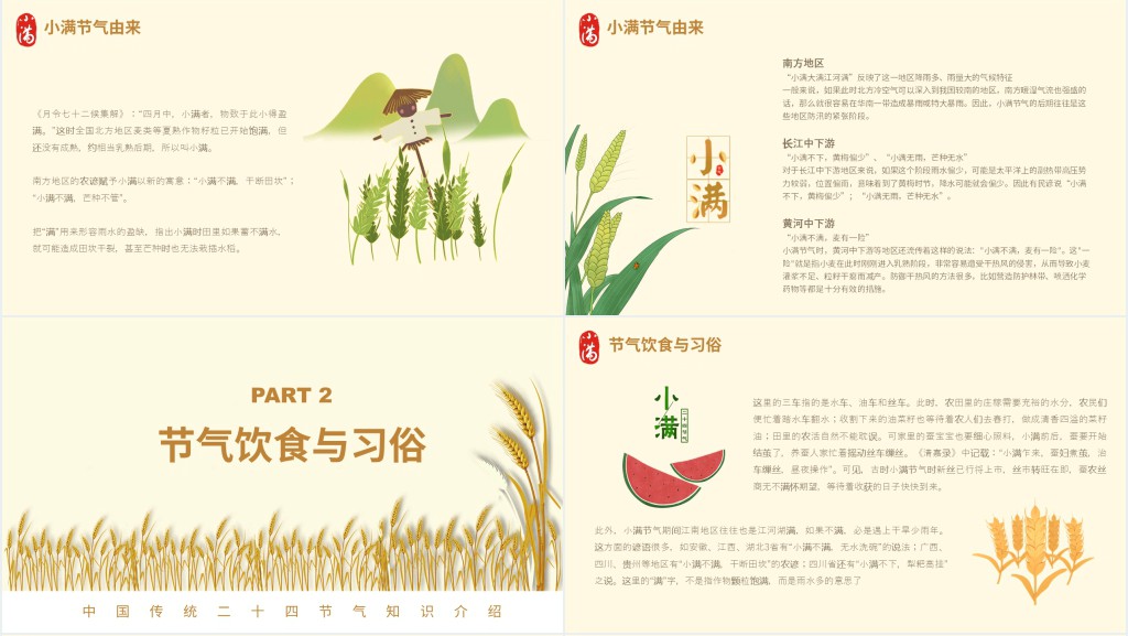 小满节气详细介绍PPT模板