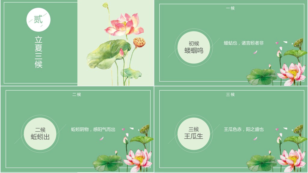 立夏节气特点PPT模板