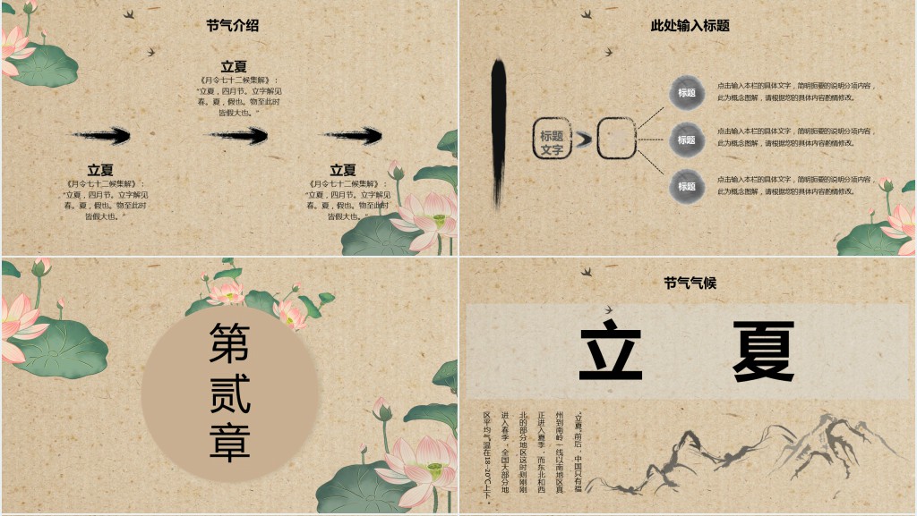 二十四节气立夏简介PPT模板 二十四节气立夏简介PPT模板