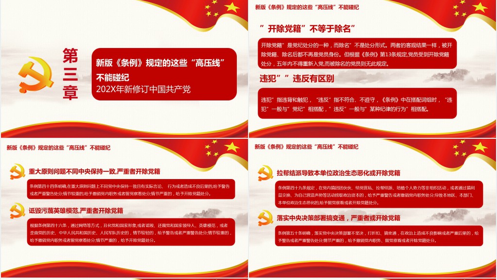 党政风中国共产党纪律处分条例新修订PPT模板 党政风中国共产党纪律处分条例新修订PPT模板
