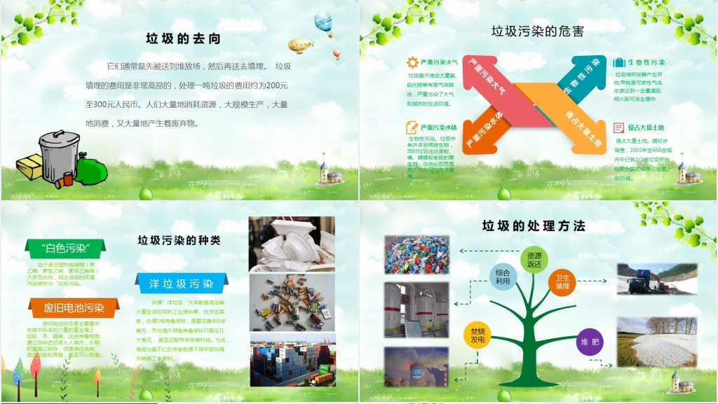 小孩垃圾分类保护环境主题班会PPT课件 小孩垃圾分类保护环境主题班会PPT课件