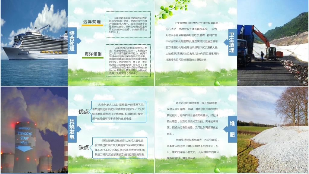 小孩垃圾分类保护环境主题班会PPT课件 小孩垃圾分类保护环境主题班会PPT课件