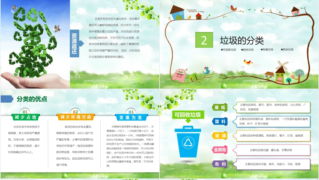 小孩垃圾分类保护环境主题班会PPT课件 小孩垃圾分类保护环境主题班会PPT课件