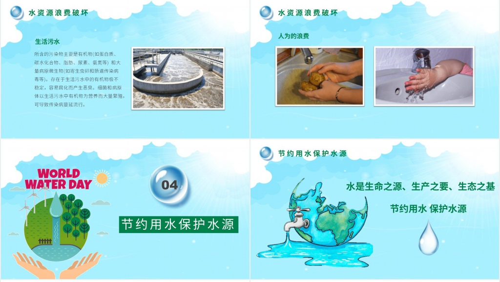 世界水日节约用水主题班会PPT课件 世界水日节约用水主题班会PPT课件
