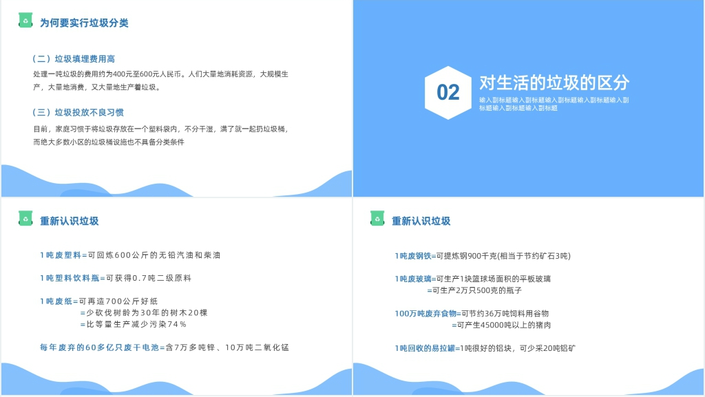 做好垃圾分类缔造美好生活PPT模板 做好垃圾分类缔造美好生活PPT模板