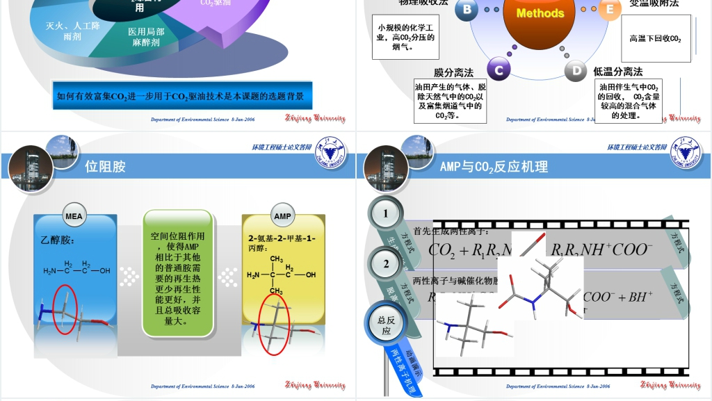 浙江大学环境工程论文答辩PPT范文 浙江大学环境工程论文答辩PPT范文