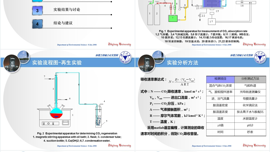 浙江大学环境工程论文答辩PPT范文 浙江大学环境工程论文答辩PPT范文