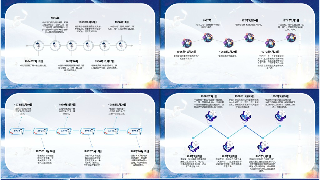 4.24中国航天日教育PPT课件 4.24中国航天日教育PPT课件