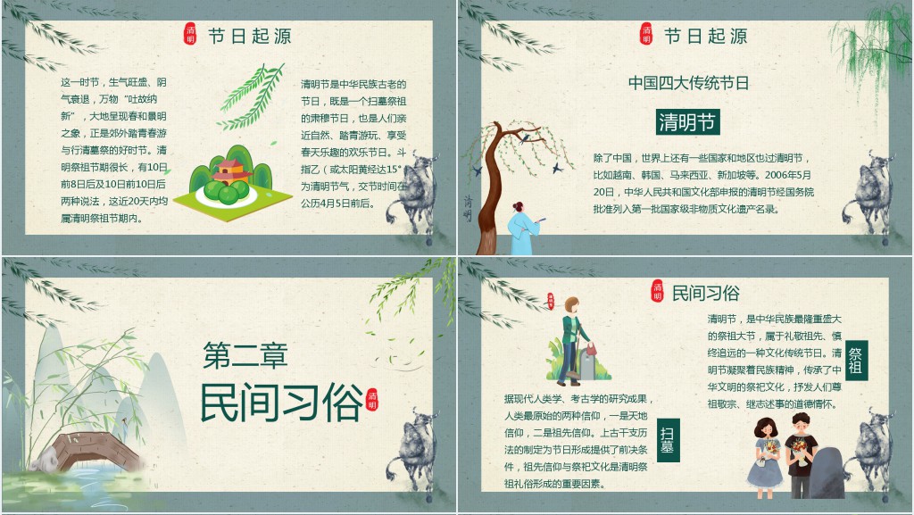 清明节详细介绍PPT课件