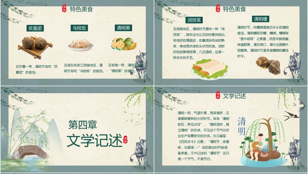 清明节详细介绍PPT课件