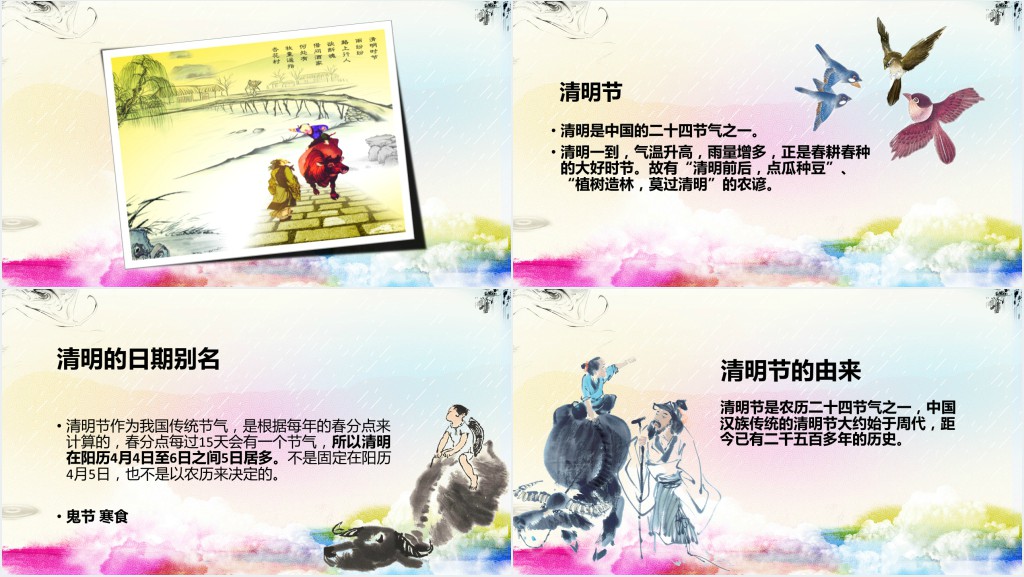 清明节风俗民俗文化PPT课件 清明节风俗民俗文化PPT课件