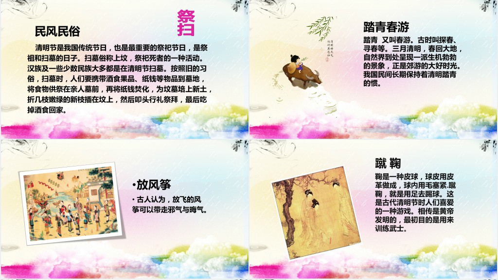 清明节风俗民俗文化PPT课件 清明节风俗民俗文化PPT课件