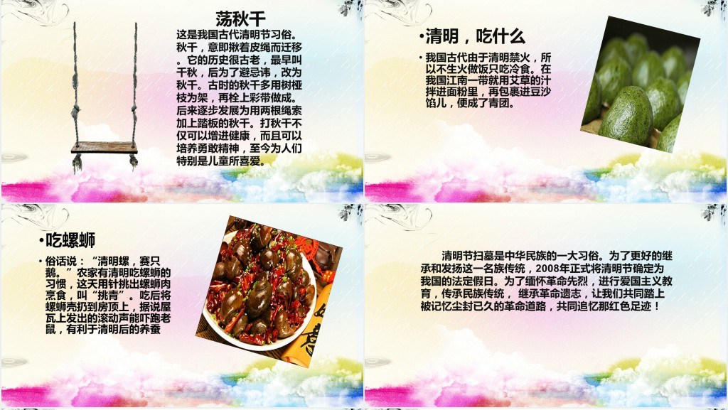 清明节风俗民俗文化PPT课件 清明节风俗民俗文化PPT课件