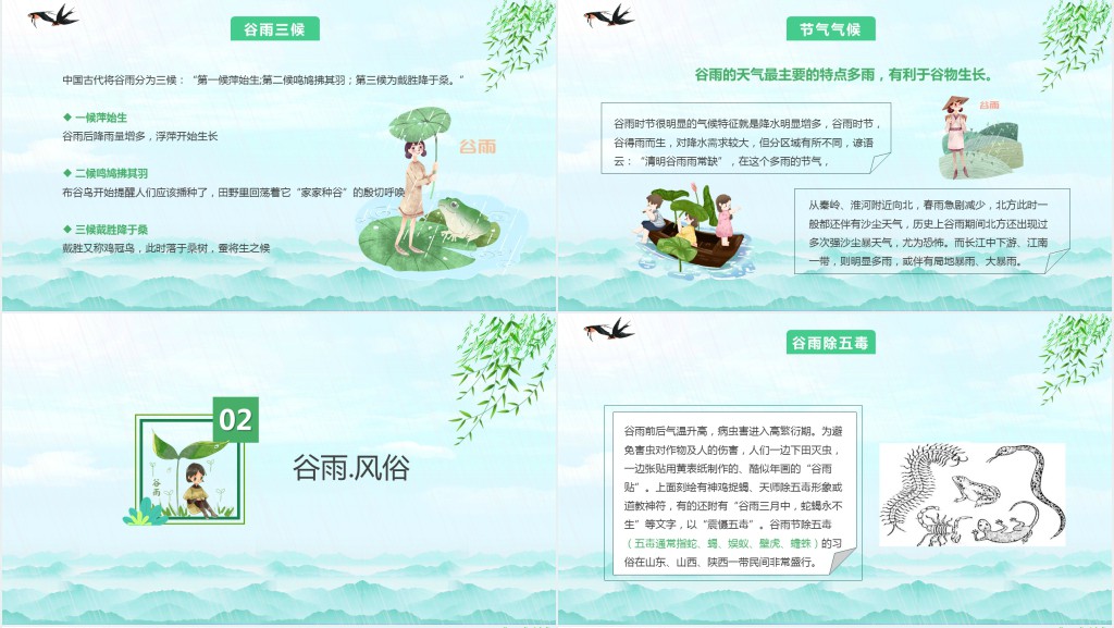 节气谷雨特征介绍PPT模板 节气谷雨特征介绍PPT模板