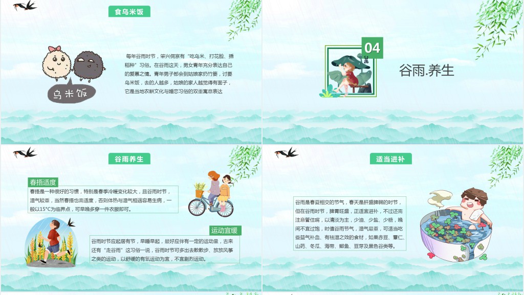 节气谷雨特征介绍PPT模板 节气谷雨特征介绍PPT模板