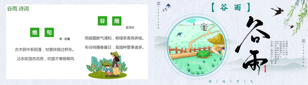 谷雨节详细介绍PPT模板 谷雨节详细介绍PPT模板