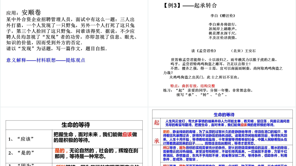 中考语文作文写作专题指导辅导PPT课件 中考语文作文写作专题指导辅导PPT课件
