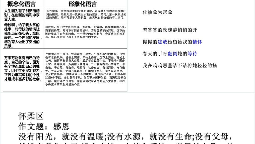 中考语文作文写作专题指导辅导PPT课件 中考语文作文写作专题指导辅导PPT课件