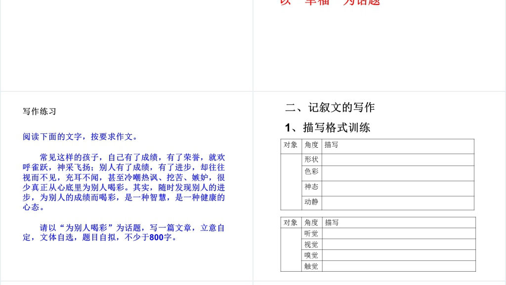 中考语文作文写作专题指导辅导PPT课件 中考语文作文写作专题指导辅导PPT课件