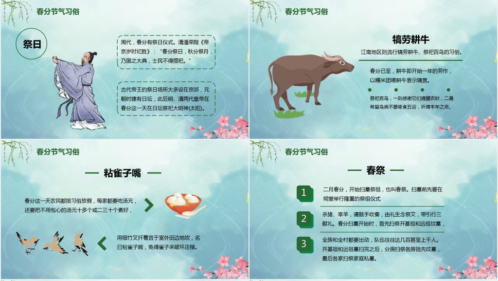 春分节气的由来习俗PPT模板