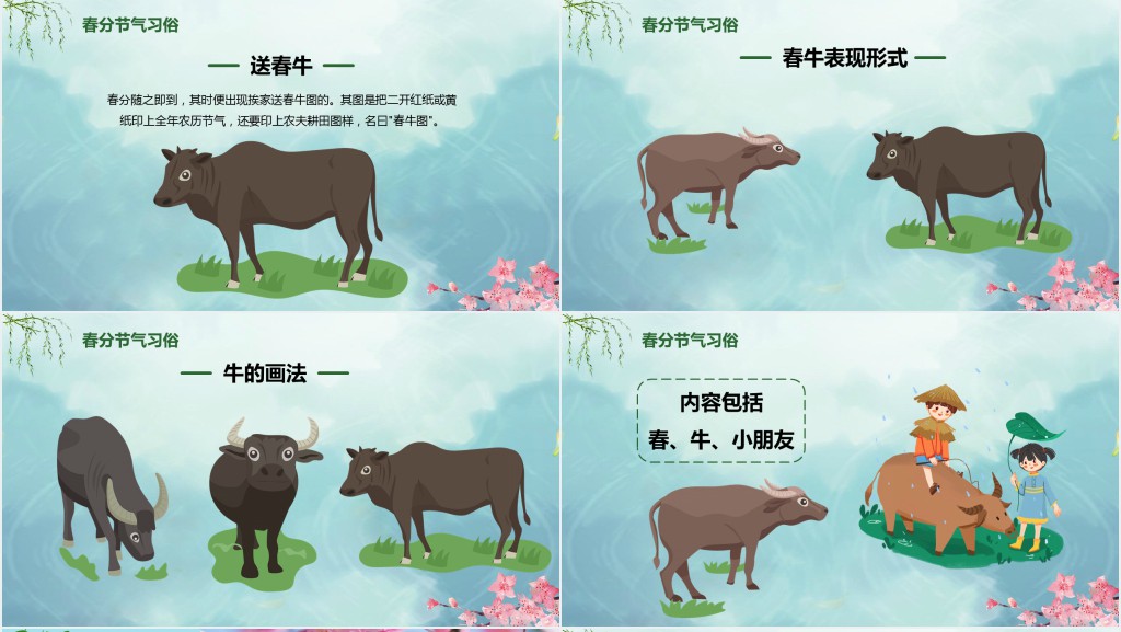 春分节气的由来习俗PPT模板
