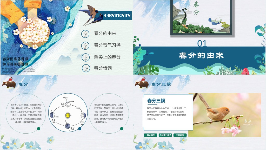 春分节气的由来和民俗PPT模板