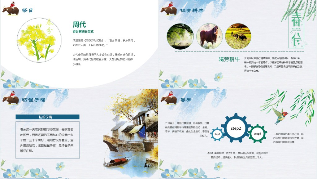 春分节气的由来和民俗PPT模板