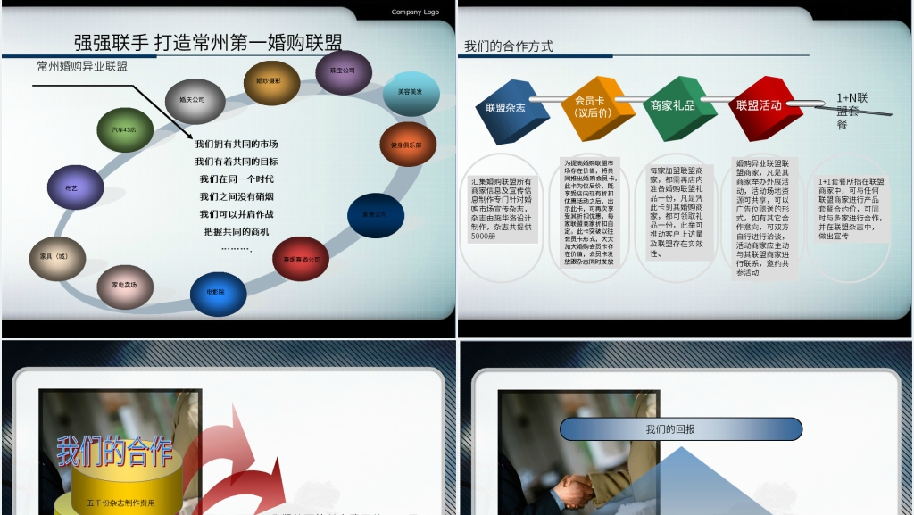 婚纱摄影购物消费异业联盟市场合作战略方案PPT模板 婚纱摄影购物消费异业联盟市场合作战略方案PPT模板