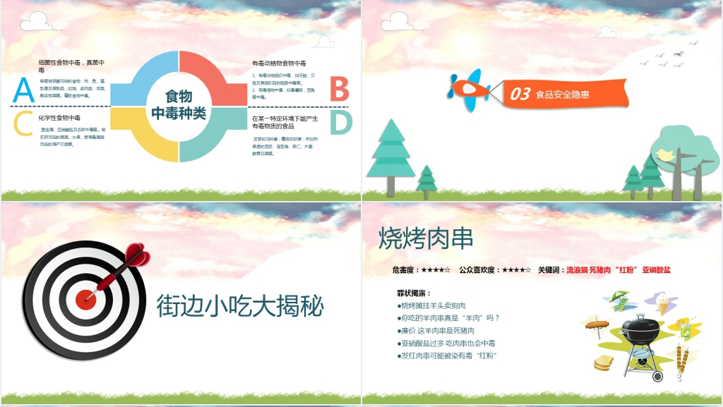 中学生食品安全教育PPT课件 中学生食品安全教育PPT课件